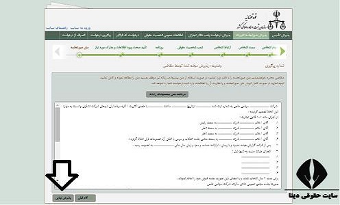 شرایط ثبت تغییرات شرکت تضامنی